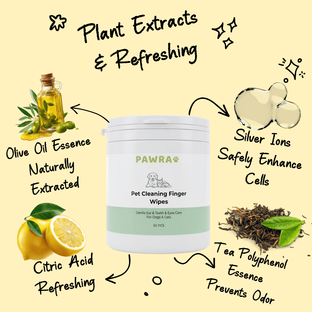 Pet Cleaning Finger Wipes– Eye, Ear & Teeth Care for Dogs & Cats | Pawra Pet Care Pet Grooming Supplies